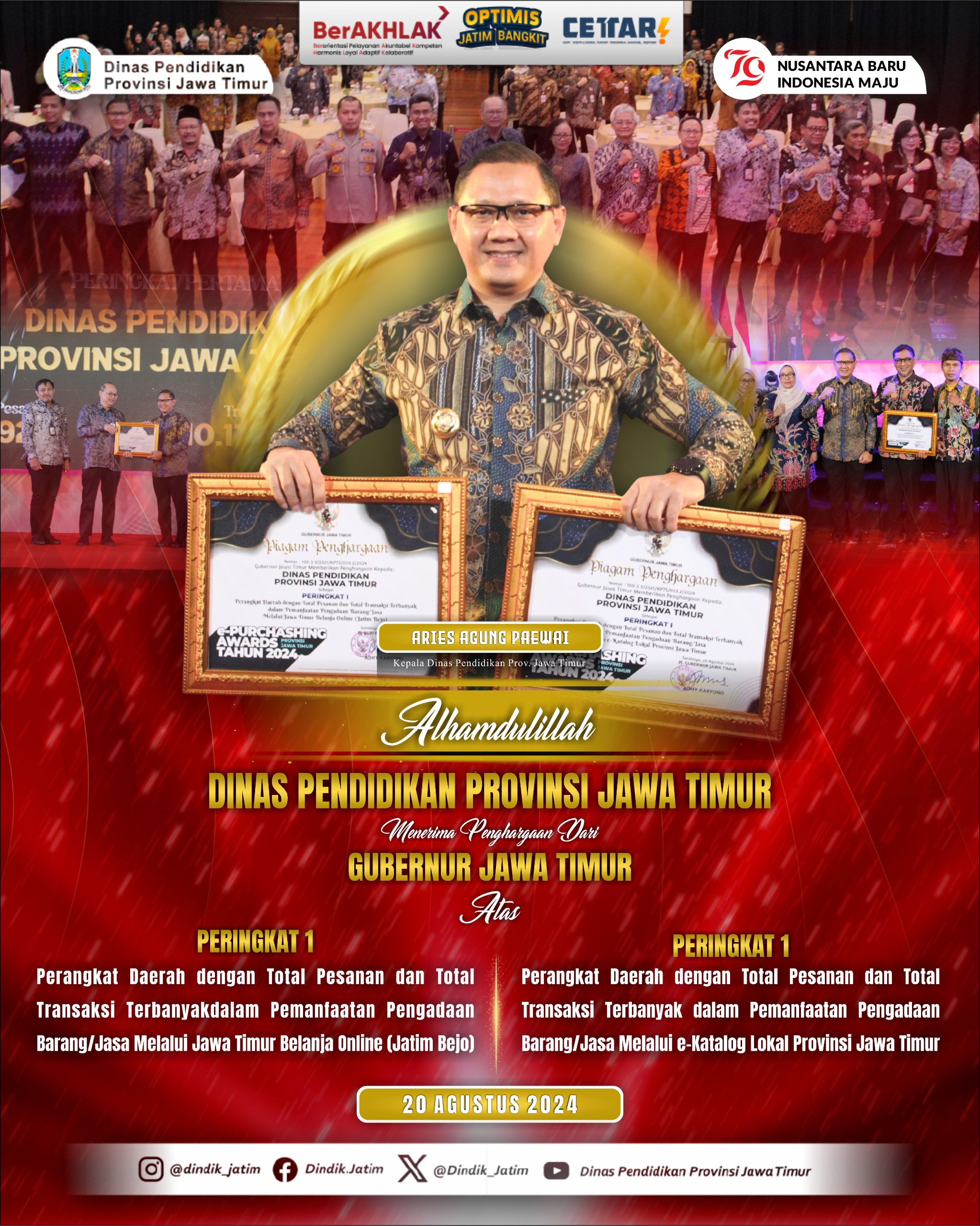 Dinas Pendidikan Provinsi Jawa Timur Berhasil Raih 2 Penghargaan dalam E-Purchasing Award 2024 Provinsi Jawa Timur