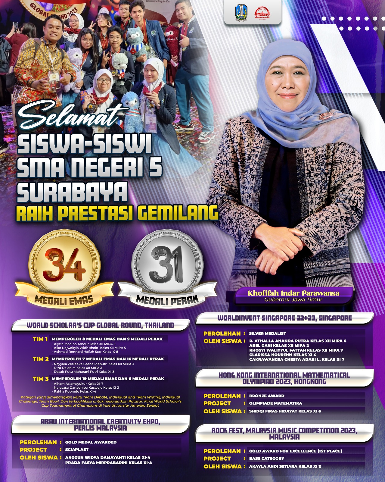 Pelajar SMAN 5 Surabaya Torehkan Prestasi Internasional, Gubernur Khofifah: Bukti Kesiapan Generasi Muda Jatim Songsong Indonesia Emas 2045